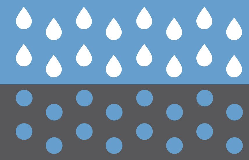 Permeable Pavement Rain Drops